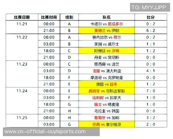 2022世界杯预选赛精彩回顾伊朗队对阵柬埔寨队的激烈较量