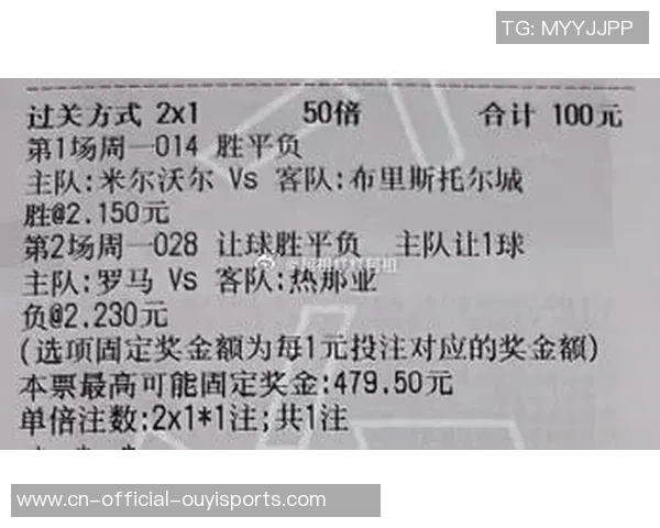 米德尔斯堡主场迎战伯明翰竞彩分析与赛前预测全解析